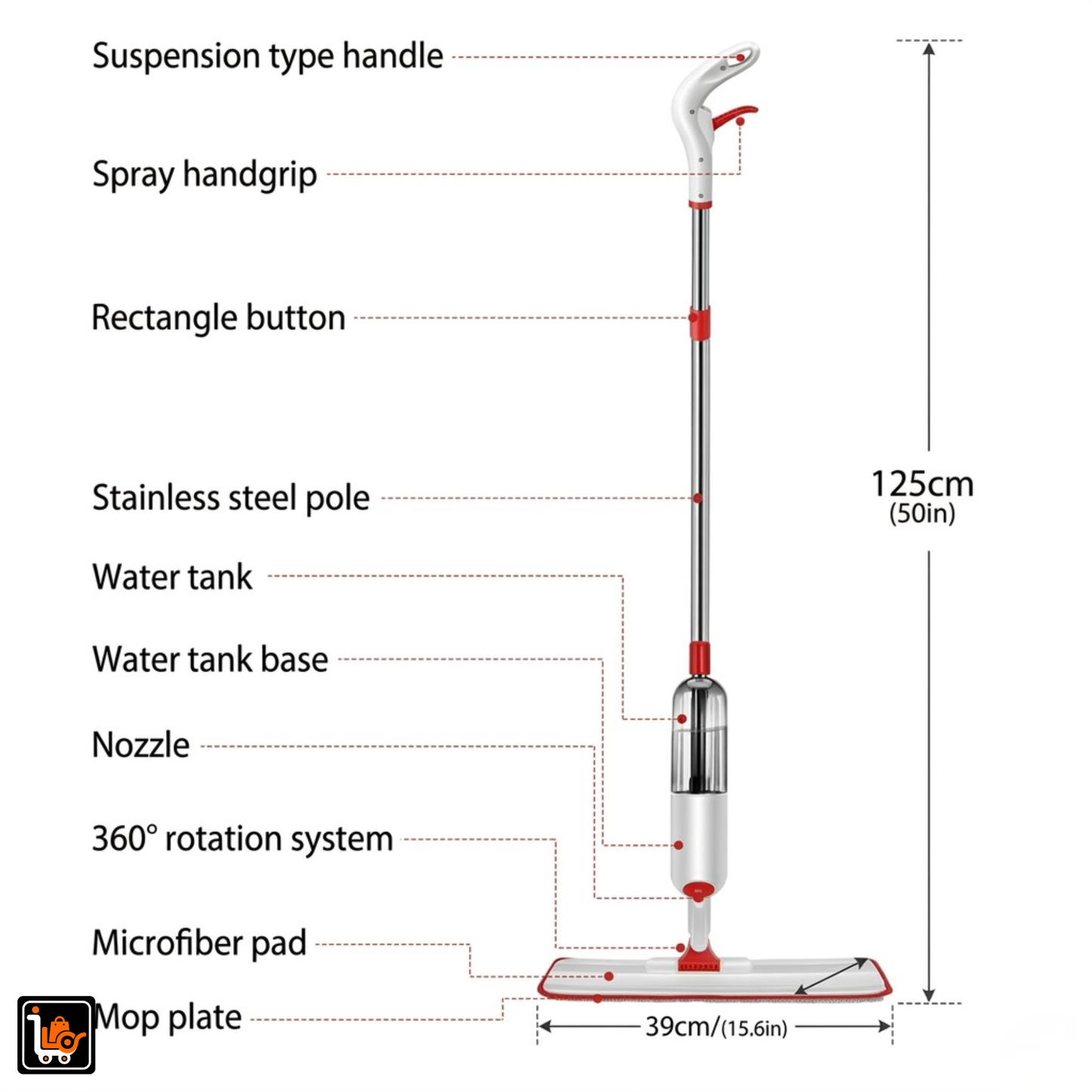 360° Spray Multi-Function Floor Mop with Refillable Water Bottle